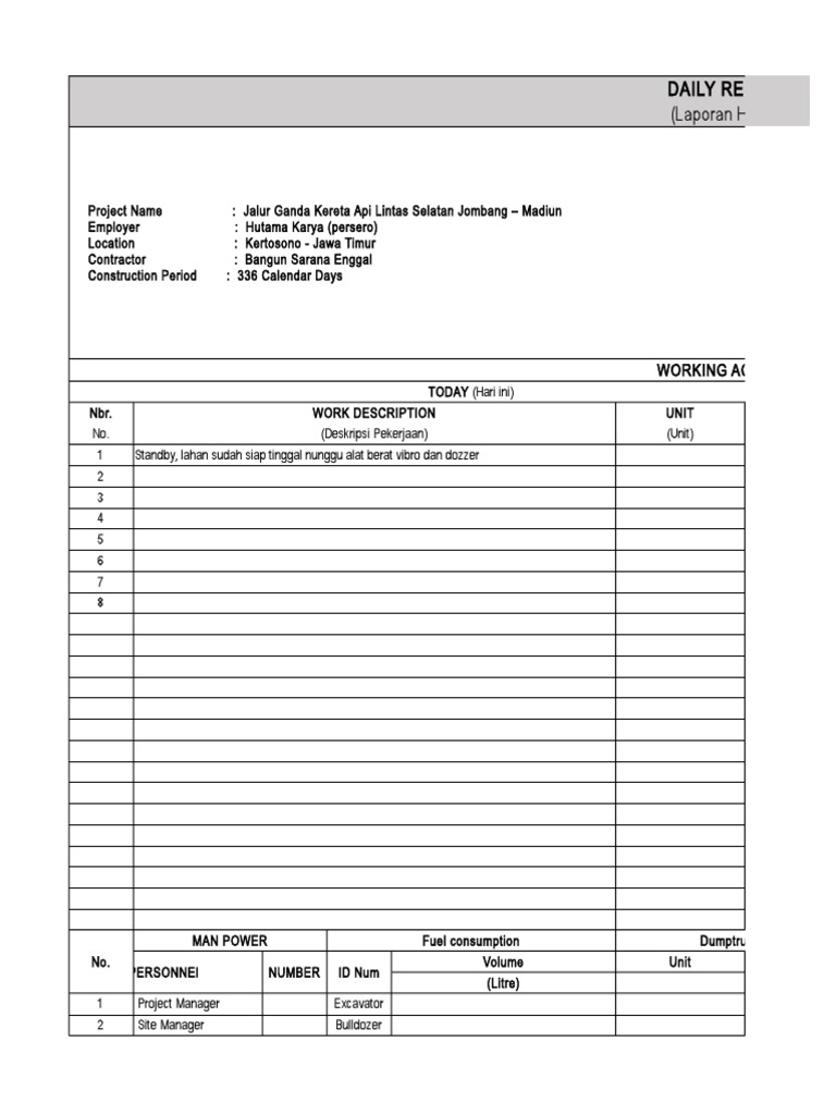 Laporan Harian 11 Juli 2018 Commercial Vehicles Vehicles