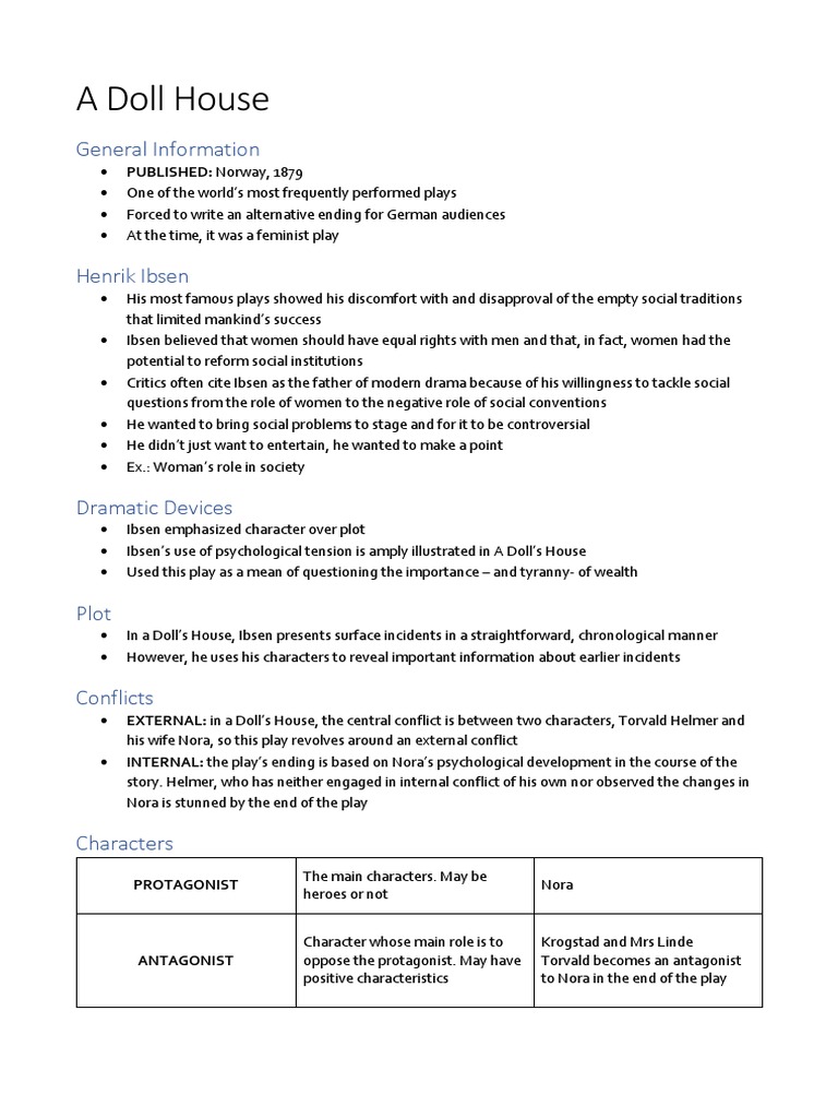 A Doll House PDF A Doll's House