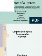 Elements of A System: Outputs and Inputs. Processor(s) - Control. Feedback. Environment. Boundaries and Interface