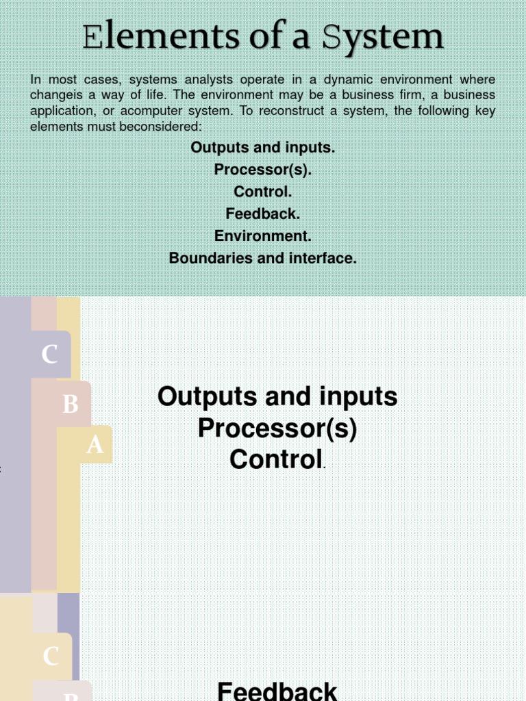 Elements of A System: Outputs and Inputs. Processor(s) - Control ...