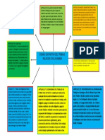 Mapa Estrategico