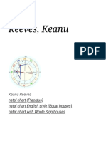 Reeves, Keanu - Astro-Databank PDF