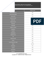 temperatura-fermentacao.pdf