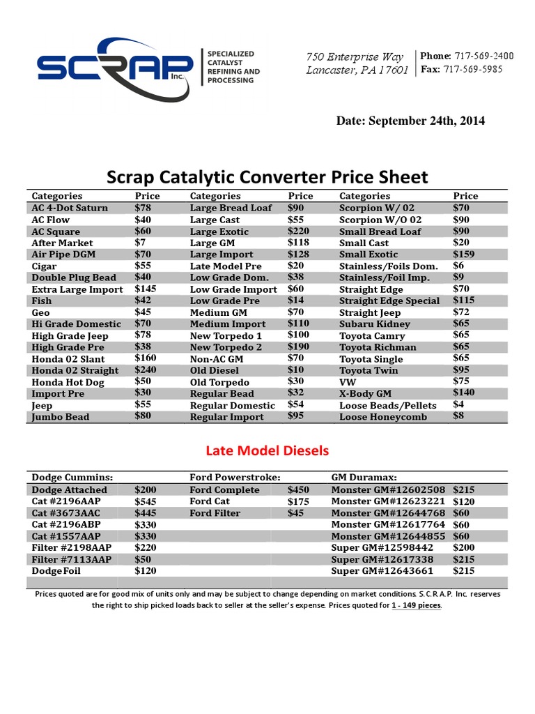 Cadillac Converter Price List PDF Vehicle Industry Vehicles