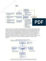Cadena de Suministro resumen.pdf