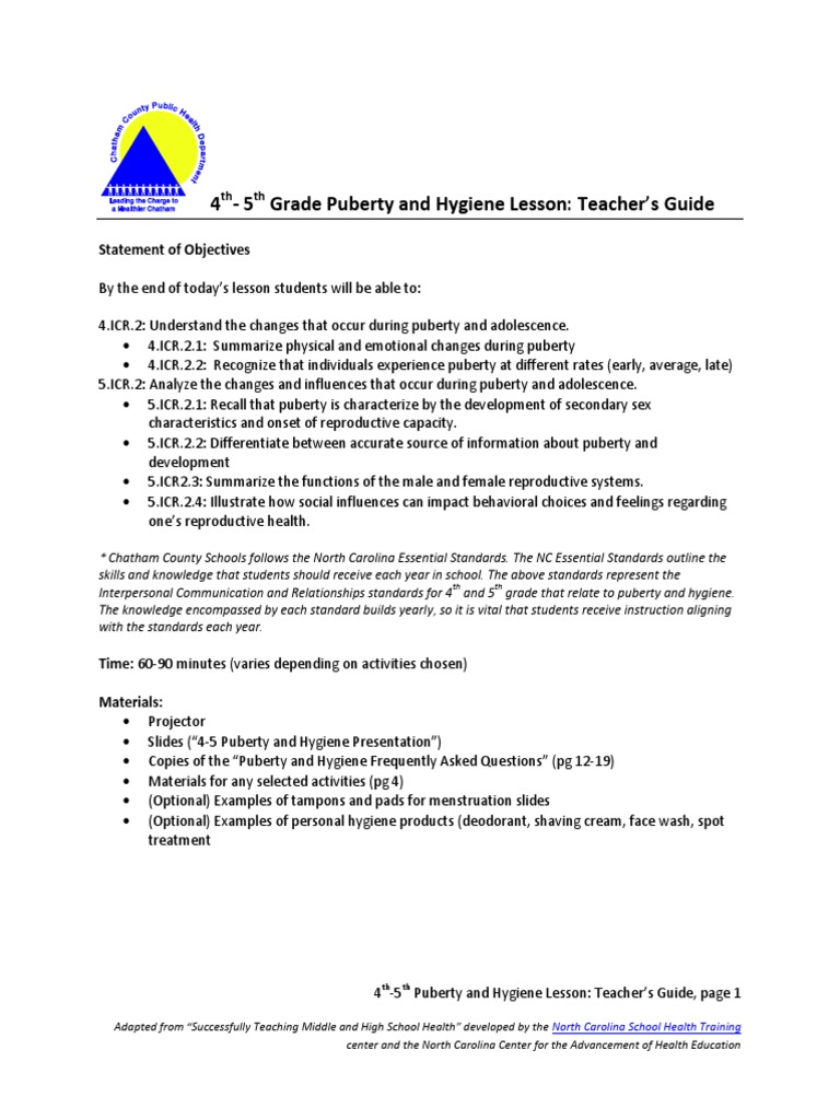 Period Lesson Plan: Guide To Menstruation For Teachers – NQQA