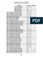 Distribución Profesor Inducción Conoce tu Mediateca 2020-1