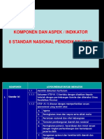 PPt. 8 Standar Nasional Pendidikan