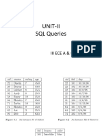 Unit-Ii SQL Queries: Iii Ece A & D, I Sem