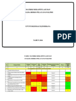 Matris Rekapitulasi Hasil Identifikasi Resiko Klinis