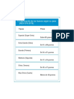 Calsificación en Gramod los Huevos de gallina.pdf