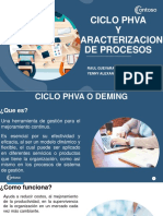 Analisis Ciclo Phva y Carecterizacion de Procesos