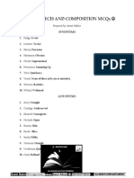 English Precis and Composition Mcqs : Synonyms