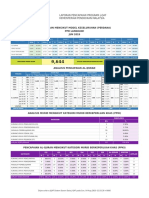 PPD Langkawi June 2019 j-QAF Program Achievement Report