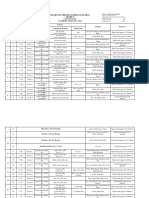 Grade 2 Ilearn My Phonics Sample Syllabus: ACADEMIC YEAR: 2015 - 2016