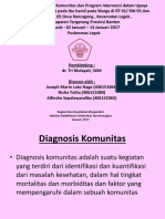 Laporan Diagnosis Komunitas Dan Program Intervensi Dalam Upaya