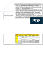 Statistik Parametrik DLL