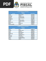 Fisc.-Fed-N°-2-de-Rosario-