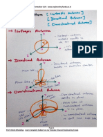 Antenna Ans Wave Propagation Playlist PDF