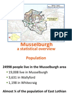 Musselburgh - A Statistical Overview