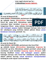 Hikmah Bacaan IDGHOM PDF