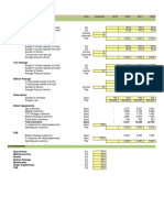 Spa Services: Revenue Parameters