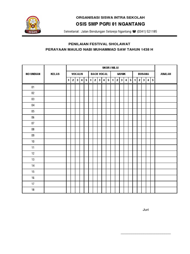 Penilaian Festival Sholawat