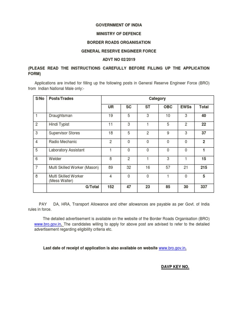O.gov In Davp Key No PDF Visual Impairment Test (Assessment)