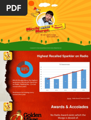 Mirchi Murga Festival 2019 Business Promotion And Marketing