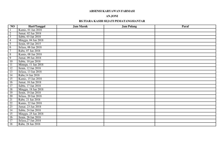 Absensi Karyawan Farmasi An.Joni RS.Tiara Kasih Sejati 2018 PDF