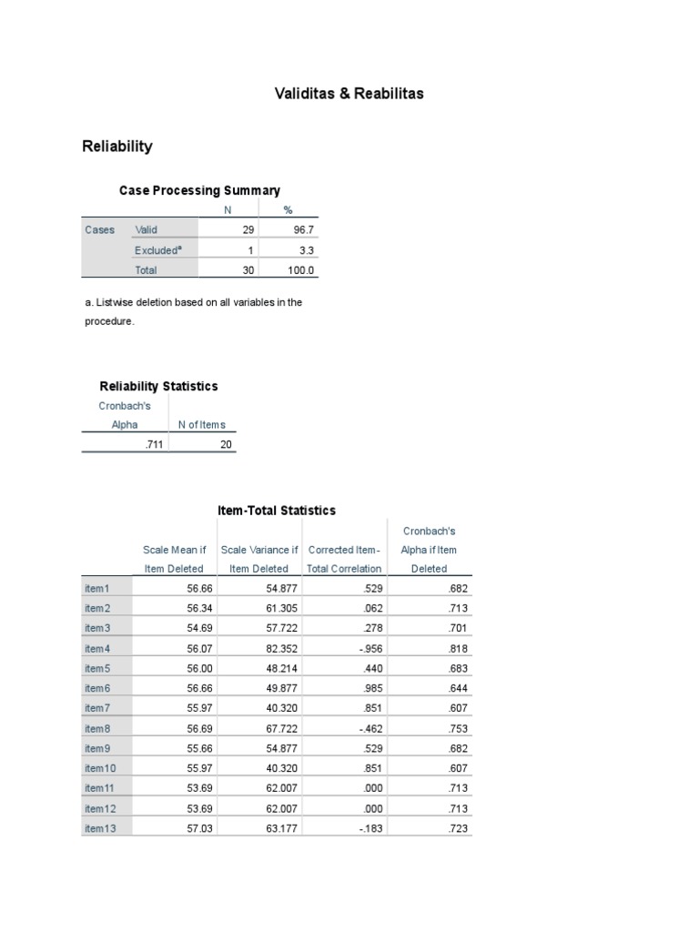 Reliability Analysis with Cronbach's Alpha | PDF