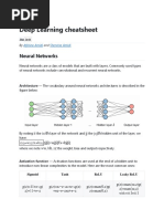 Deep Learning Cheatsheet