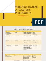 Features and Beliefs of Western Philosophy: Presented By: Group 4