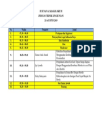 Susunan Acara Kolokium 21 Agt 2019