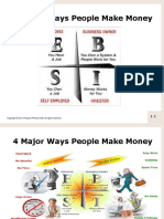 4 Major Ways People Make Money