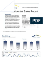 Austin Real Estate Market Stats October 2010