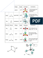 3D Molecular Structures