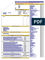 Sumario de Publicacoes e Documentacao Do Sinapi