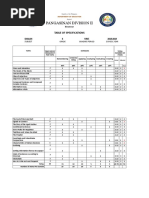 Tos for Religion 2nd