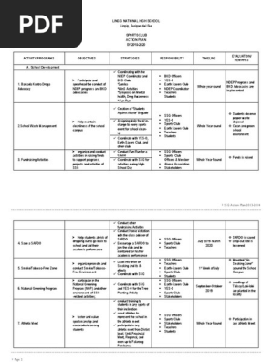 Sports Club Action Plan Sy 2019-2020