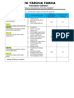 RPP Ilmu Resep Xii