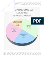 AP - Pagkonsumo Sa Isang Linggo