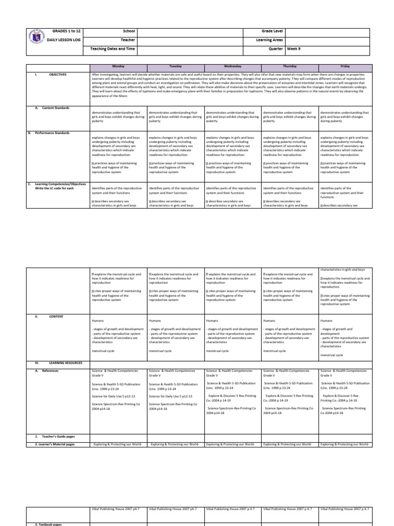 GRADES 1 To 12 Daily Lesson Log School Grade Level Teacher Learning ...