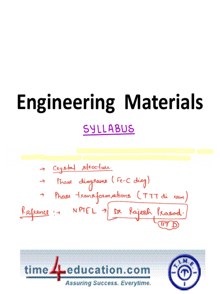 Material Science Edited Final | PDF | Heat Treating | Annealing ...