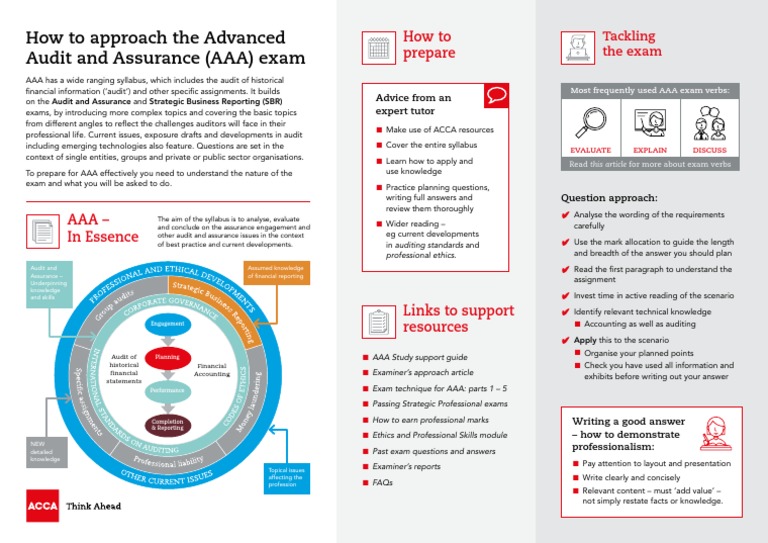 How To Approach The Advanced Audit and Assurance (AAA) Exam | PDF ...