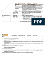 IELTS Speaking Normal Lesson (NL) Class Notes Teacher Zim