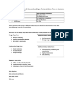 BIM Execution Plan Test Note