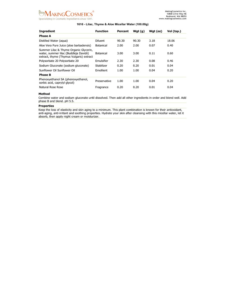 Micellar Water Formulation PDF