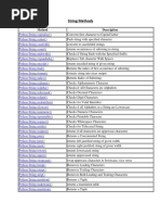 String Methods: Method Description