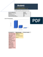 Hi Mahima, Here Is A Class 10 CBSE Board Plan Tailored Just For You